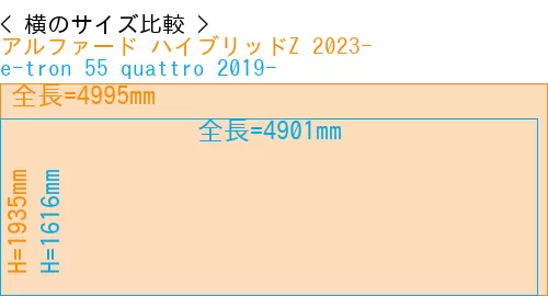 #アルファード ハイブリッドZ 2023- + e-tron 55 quattro 2019-